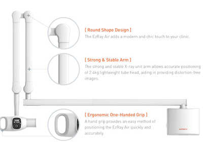 Vatech EzRay Air Wall Mounted Intra-Oral X-Ray